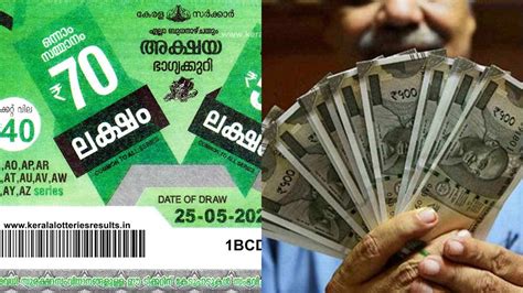 Winning Numbers Of Kerala Lottery Today (08.11.23): Check.